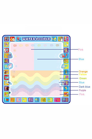 Magische Wassermatte zum Zeichnen